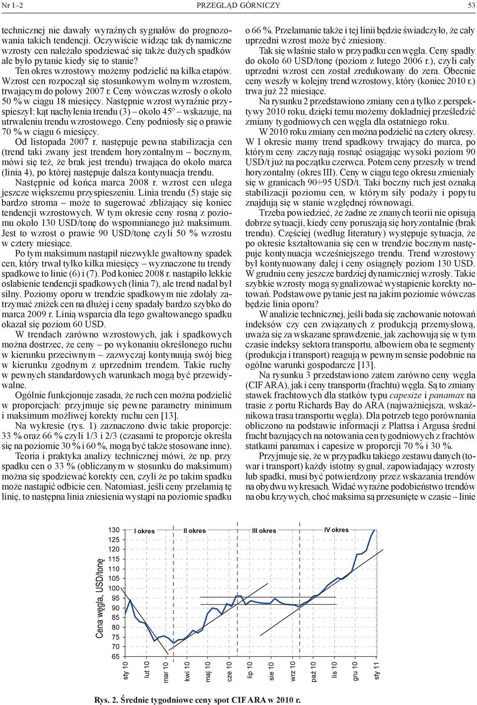 Wzrost cen rozpoczął się stosunkowym wolnym wzrostem, trwającym do połowy 2007 r. Ceny wówczas wzrosły o około 50 % w ciągu 18 miesięcy.