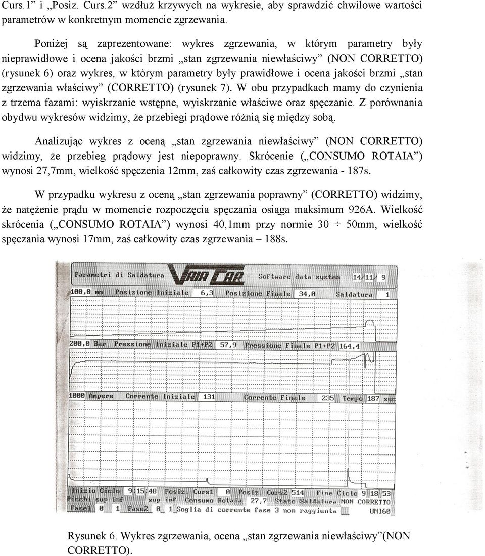 prawidłowe i ocena jakości brzmi stan zgrzewania właściwy (CORRETTO) (rysunek 7). W obu przypadkach mamy do czynienia z trzema fazami: wyiskrzanie wstępne, wyiskrzanie właściwe oraz spęczanie.