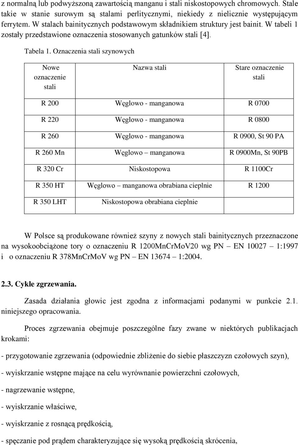 Oznaczenia stali szynowych Nowe oznaczenie stali Nazwa stali Stare oznaczenie stali R 200 Węglowo - manganowa R 0700 R 220 Węglowo - manganowa R 0800 R 260 Węglowo - manganowa R 0900, St 90 PA R 260