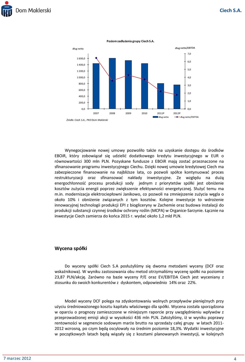 , PKO Dom Maklerski Wynegocjowanie nowej umowy pozwoliło także na uzyskanie dostępu do środków EBOiR, który zobowiązał się udzielić dodatkowego kredytu inwestycyjnego w EUR o równowartości 300 mln