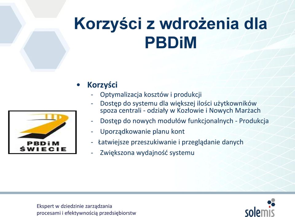 Nowych Marżach - Dostęp do nowych modułów funkcjonalnych - Produkcja - Uporządkowanie