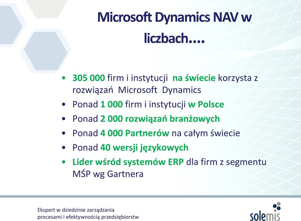 Ponad 1 000 firm i instytucji w Polsce Ponad 2 000 rozwiązań branżowych Ponad