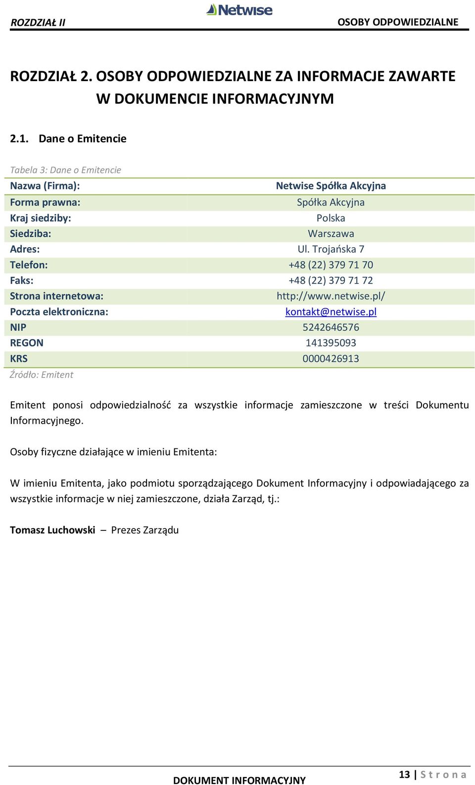 Trojańska 7 Telefon: +48 (22) 3797170 Faks: +48 (22) 3797172 Strona internetowa: http://www.netwise.pl/ Poczta elektroniczna: kontakt@netwise.