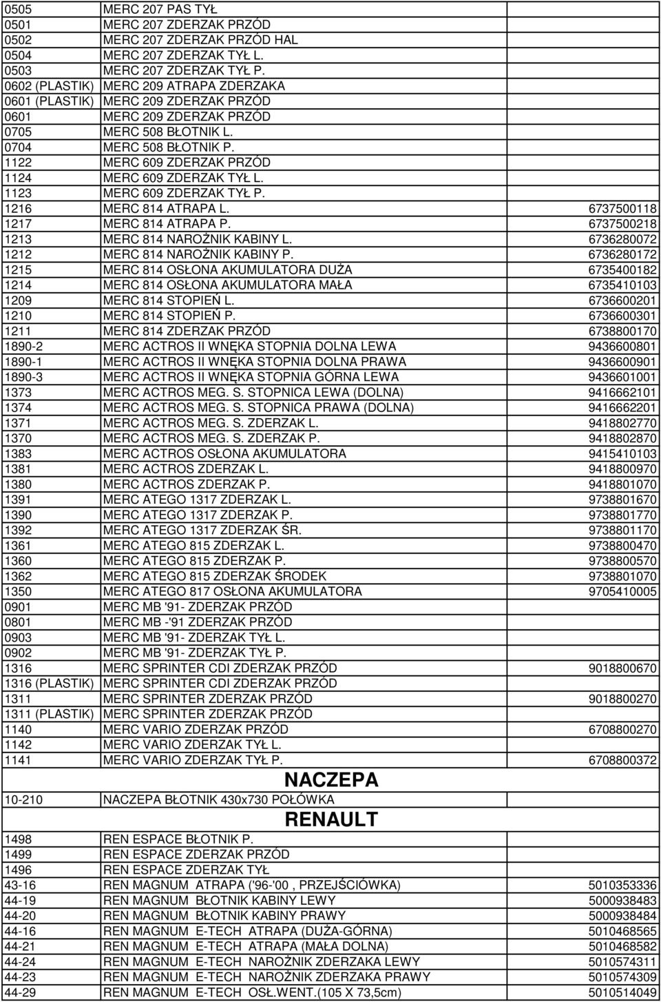 1122 MERC 609 ZDERZAK PRZÓD 1124 MERC 609 ZDERZAK TYŁ L. 1123 MERC 609 ZDERZAK TYŁ P. 1216 MERC 814 ATRAPA L. 6737500118 1217 MERC 814 ATRAPA P. 6737500218 1213 MERC 814 NAROśNIK KABINY L.