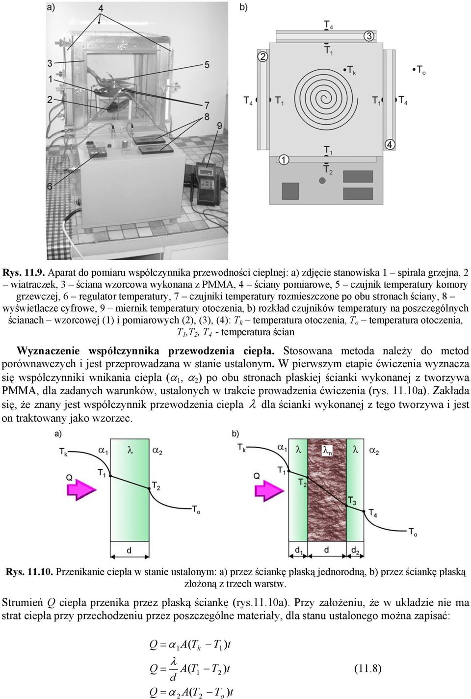 grzewczej, 6 regulator temperatury, 7 czujniki temperatury rozmieszczone po obu stronach ściany, 8 wyświetlacze cyfrowe, 9 miernik temperatury otoczenia, b rozkład czujników temperatury na