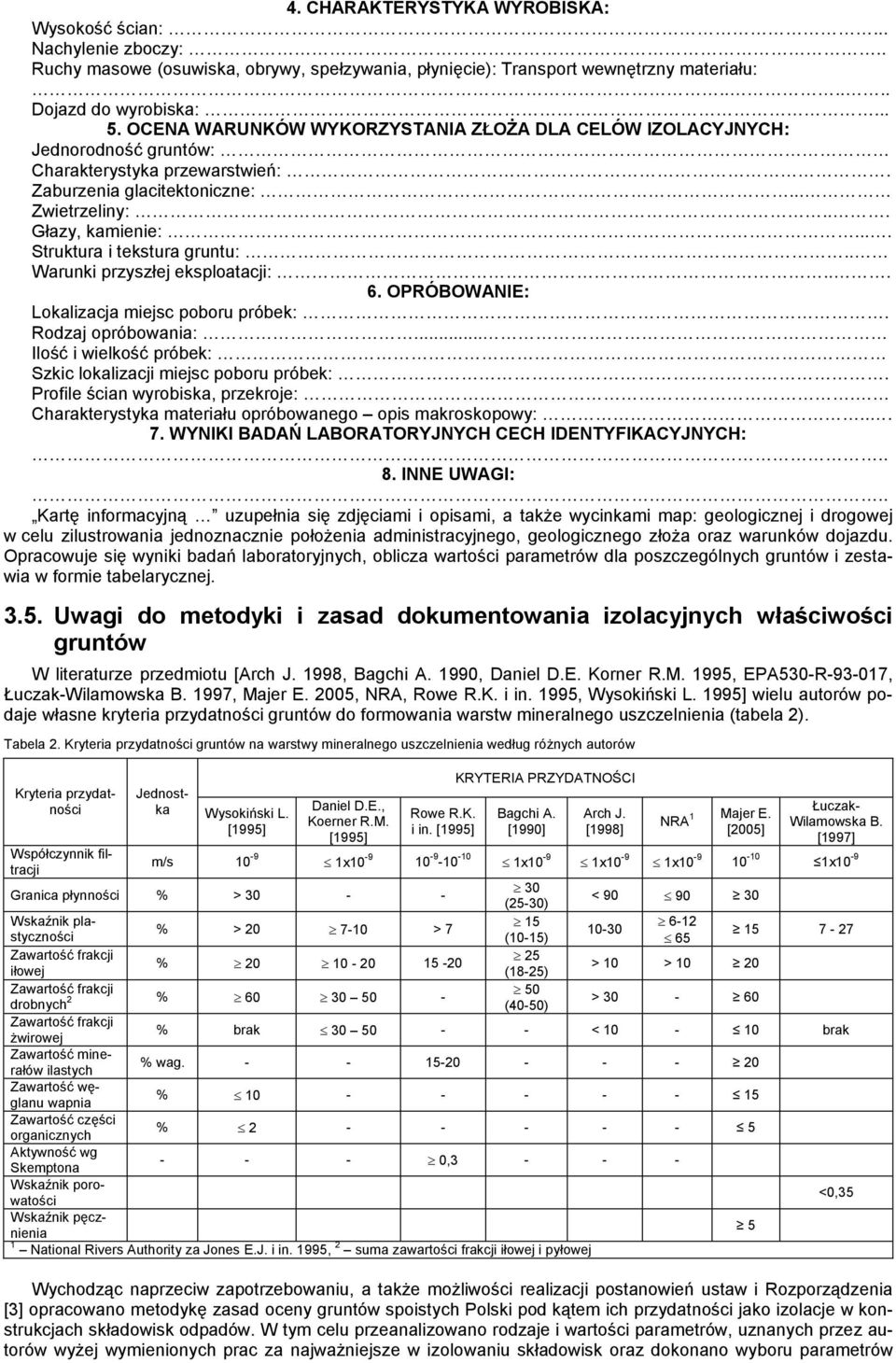 ... Struktura i tekstura gruntu:.. Warunki przyszłej eksploatacji:... 6. OPRÓBOWANIE: Lokalizacja miejsc poboru próbek:. Rodzaj opróbowania:.