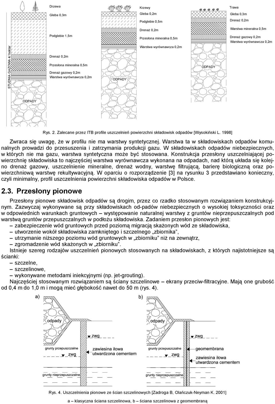 Zalecane przez ITB profile uszczelnień powierzchni składowisk odpadów [Wysokiński L. 1998] Zwraca się uwagę, że w profilu nie ma warstwy syntetycznej.