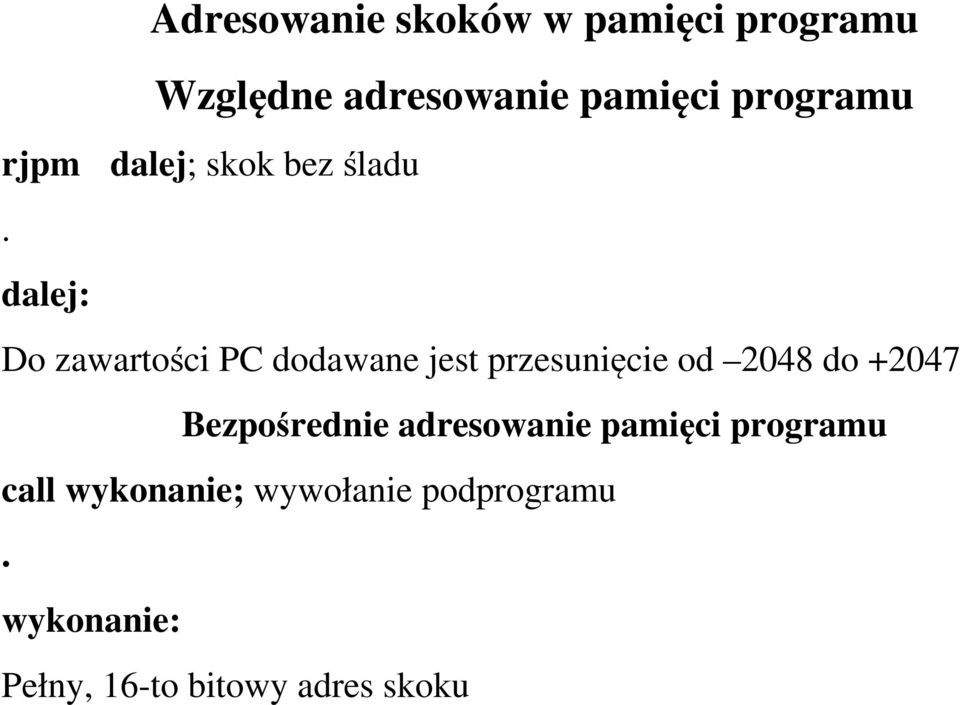 dalej: Do zawartości PC dodawane jest przesunięcie od 2048 do +2047