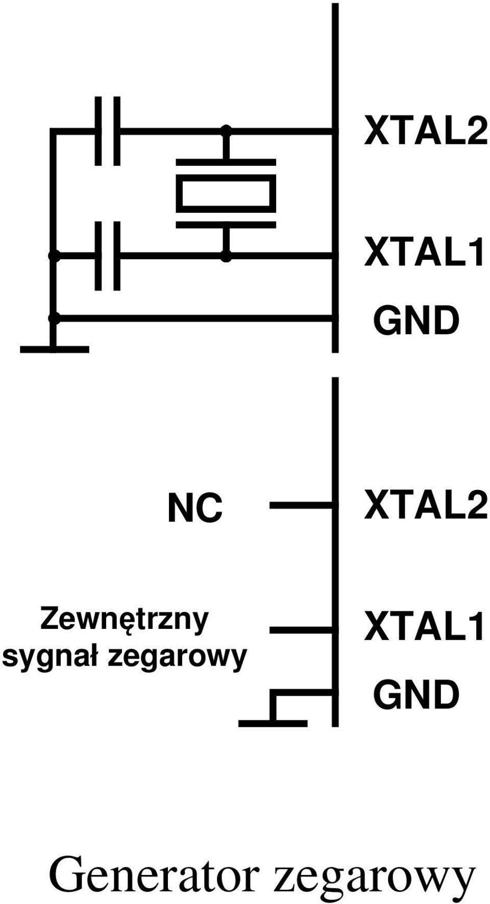 sygnał zegarowy