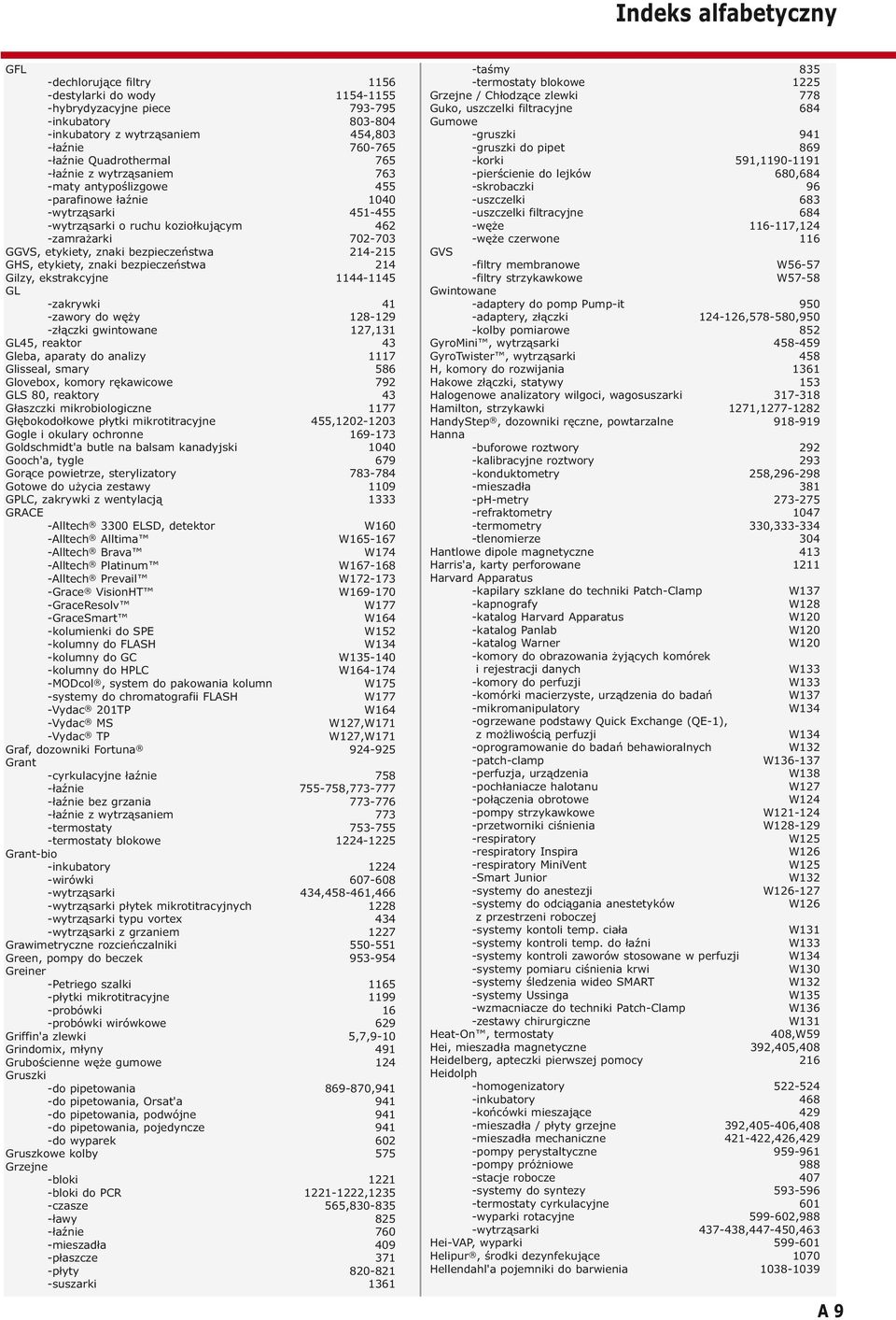 bezpieczeństwa 214-215 GHS, etykiety, znaki bezpieczeństwa 214 Gilzy, ekstrakcyjne 1144-1145 GL -zakrywki 41 -zawory do węży 128-129 -złączki gwintowane 127,131 GL45, reaktor 43 Gleba, aparaty do