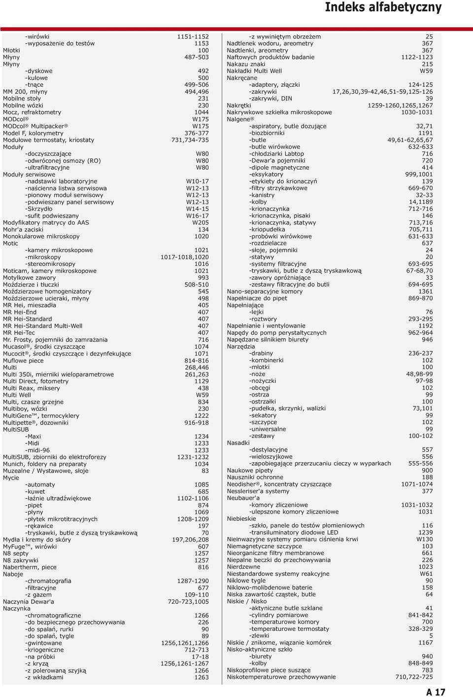 -ultrafiltracyjne W80 Moduły serwisowe -nadstawki laboratoryjne W10-17 -naścienna listwa serwisowa W12-13 -pionowy moduł serwisowy W12-13 -podwieszany panel serwisowy W12-13 -Skrzydło W14-15 -sufit