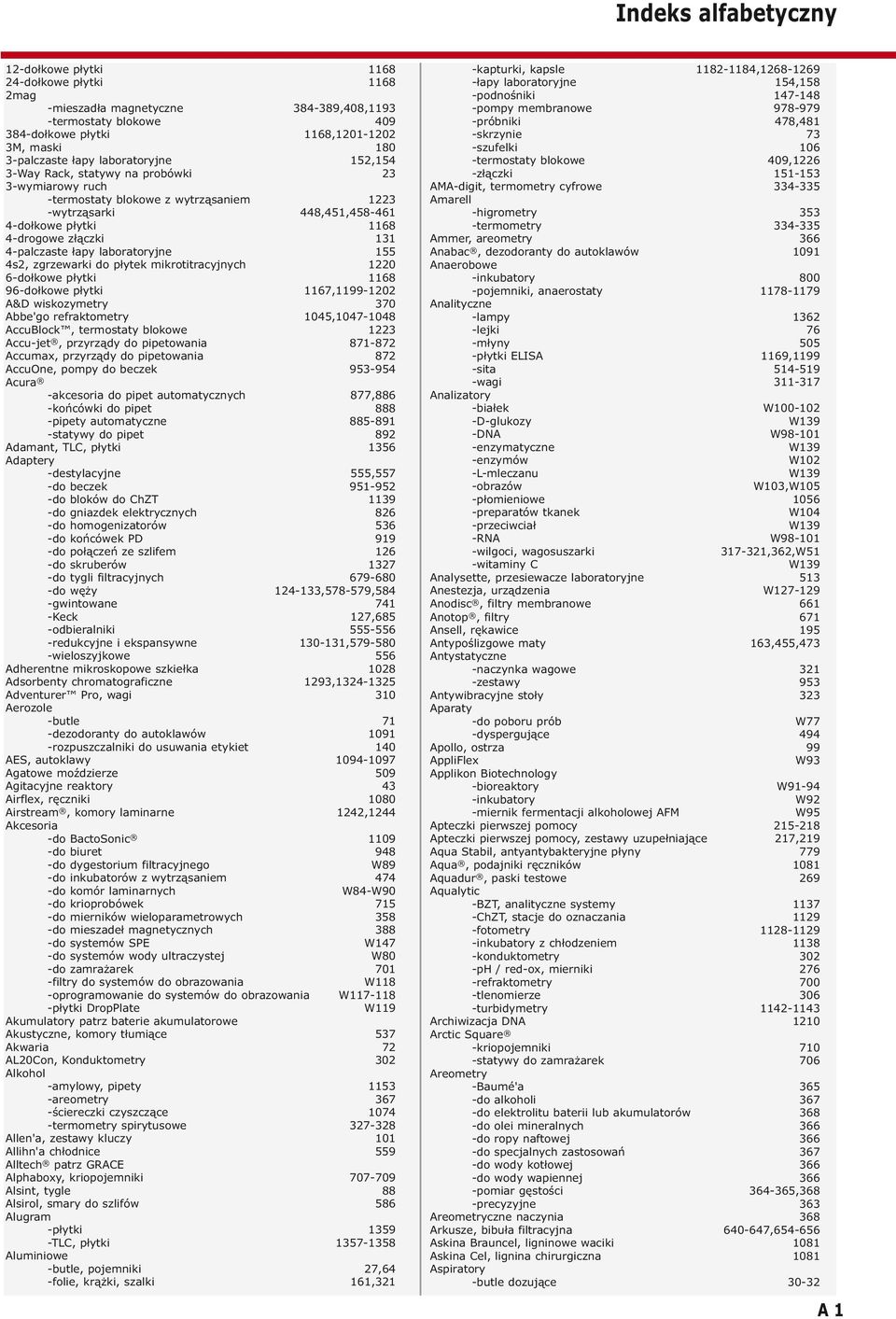 łapy laboratoryjne 155 4s2, zgrzewarki do płytek mikrotitracyjnych 1220 6-dołkowe płytki 1168 96-dołkowe płytki 1167,1199-1202 A&D wiskozymetry 370 Abbe'go refraktometry 1045,1047-1048 AccuBlock,