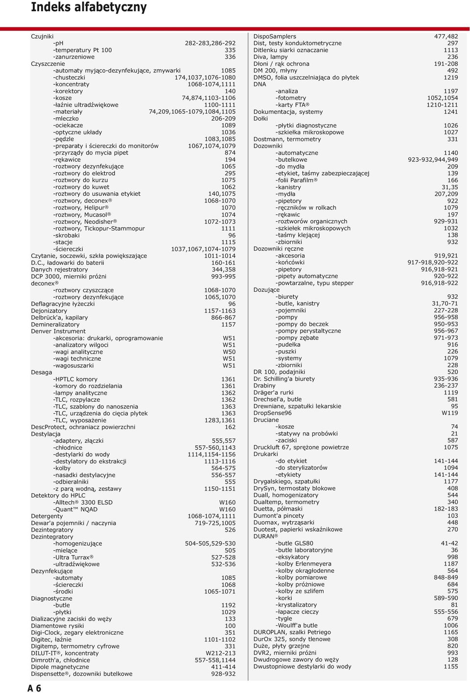 -preparaty i ściereczki do monitorów 1067,1074,1079 -przyrządy do mycia pipet 874 -rękawice 194 -roztwory dezynfekujące 1065 -roztwory do elektrod 295 -roztwory do kurzu 1075 -roztwory do kuwet 1062