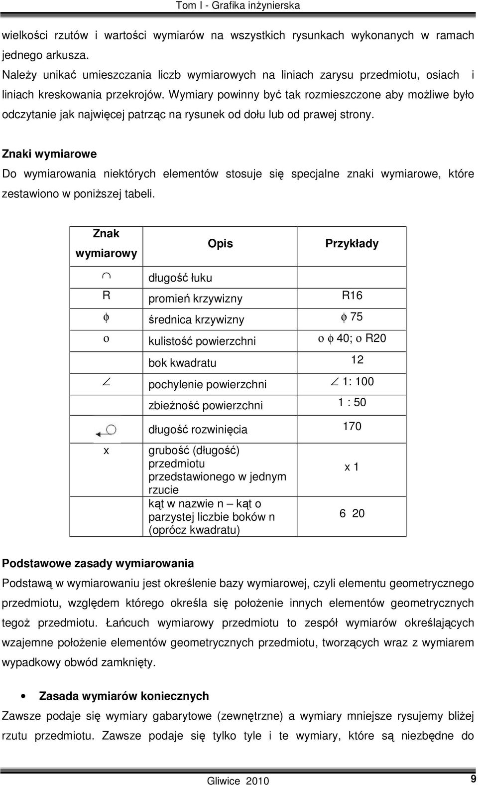 Aparatura Procesów Chemicznych Biochemicznych I Ochrony