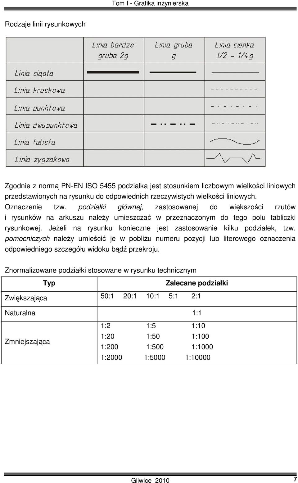 Jeżeli na rysunku konieczne jest zastosowanie kilku podziałek, tzw.