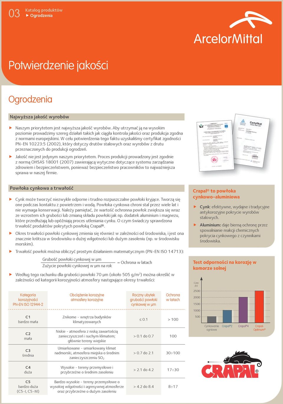 W celu potwierdzenia tego faktu uzyskaliśmy certyfikat zgodności PN-EN 10223:5 (2002), który dotyczy drutów stalowych oraz wyrobów z drutu przeznaczonych do produkcji ogrodzeń.