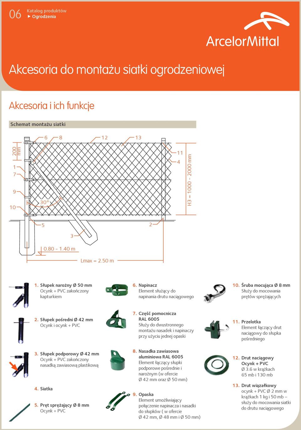 Słupek pośredni Ø 42 mm Ocynk i ocynk + PVC 3. Słupek podporowy Ø 42 mm Ocynk + PVC zakończony nasadką zawiasową plastikową 4. Siatka 5. Pręt sprężający Ø 8 mm Ocynk + PVC 7.