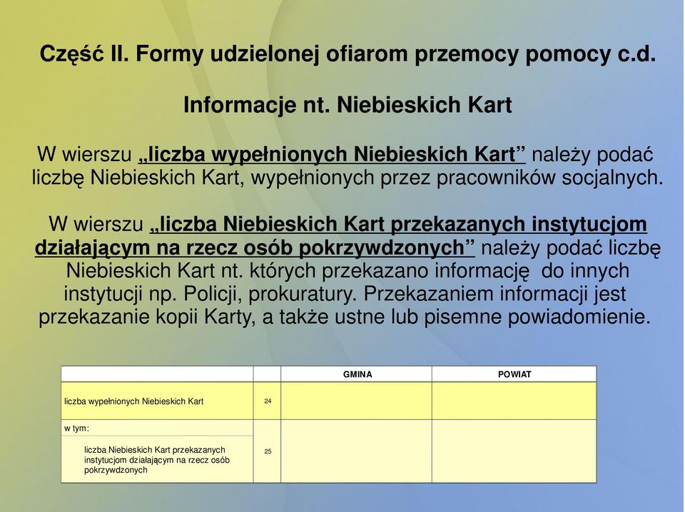 W wierszu Niebieskich Kart przekazanych instytucjom działającym na rzecz osób pokrzywdzonych naleŝy podać liczbę Niebieskich Kart nt.