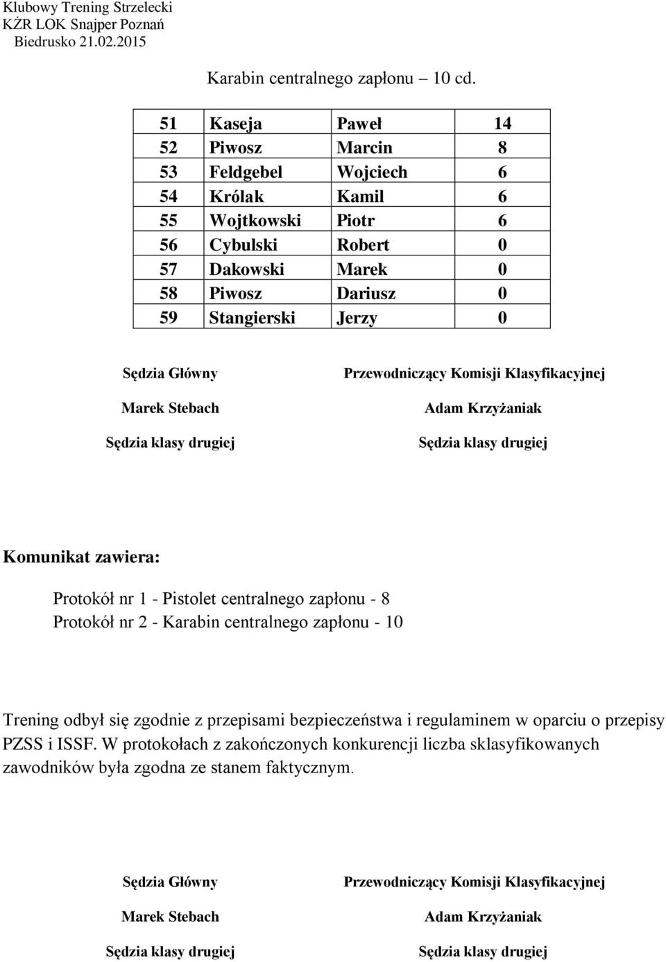 Jerzy 0 Sędzia Główny Marek Stebach Przewodniczący Komisji Klasyfikacyjnej Adam Krzyżaniak Komunikat zawiera: Protokół nr 1 - Pistolet centralnego zapłonu - 8 Protokół nr 2 -