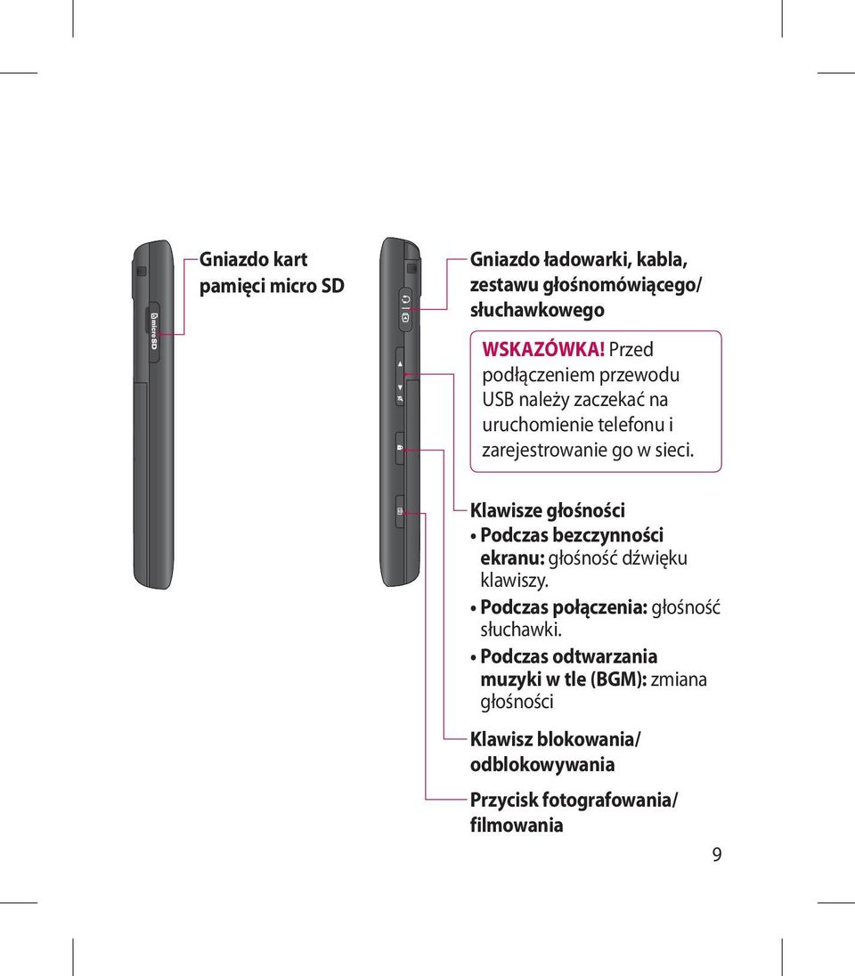 Klawisze głośności Podczas bezczynności ekranu: głośność dźwięku klawiszy. Podczas połączenia: głośność słuchawki.