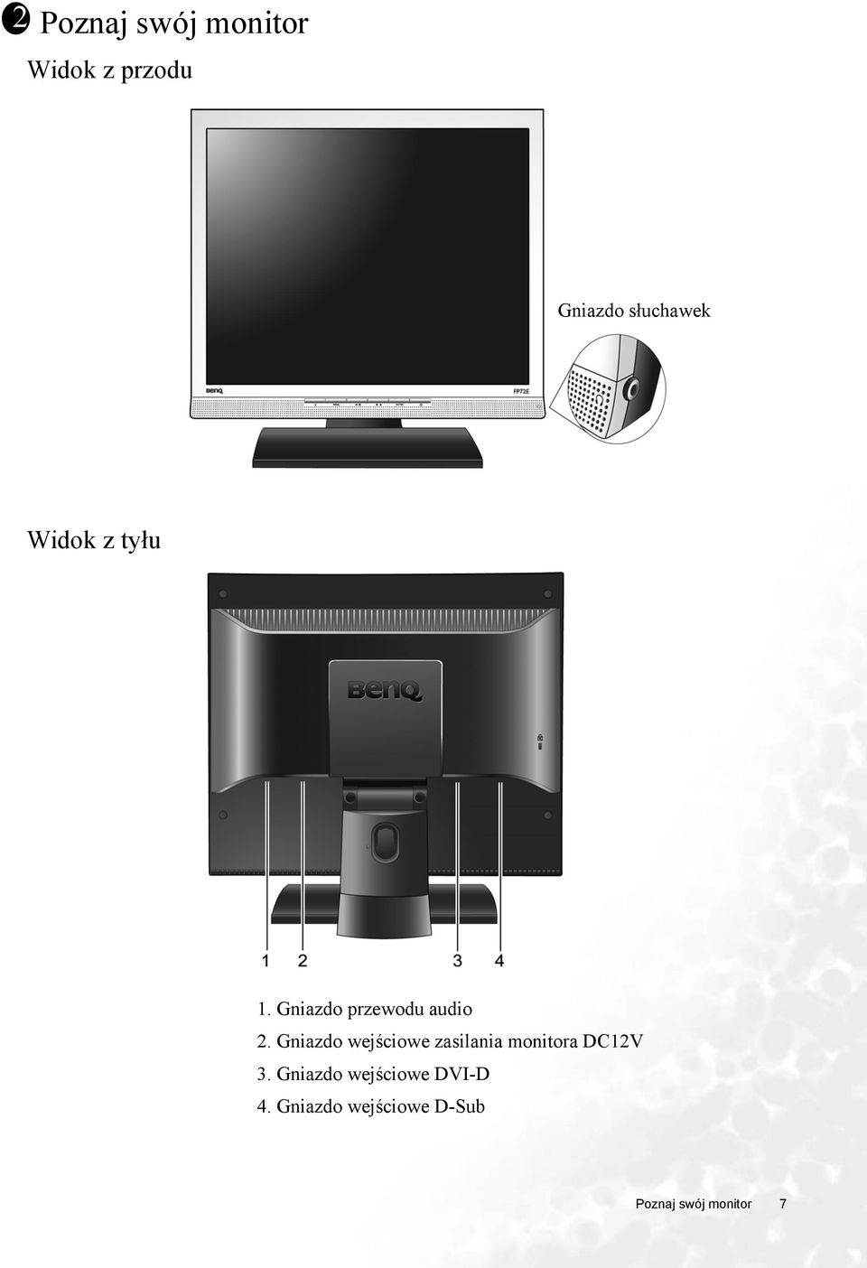 Gniazdo wejściowe zasilania monitora DC12V 3.