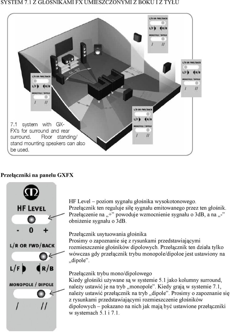 Przełącznik usytuowania głośnika Prosimy o zapoznanie się z rysunkami przedstawiającymi rozmieszczenie głośników dipolowych.