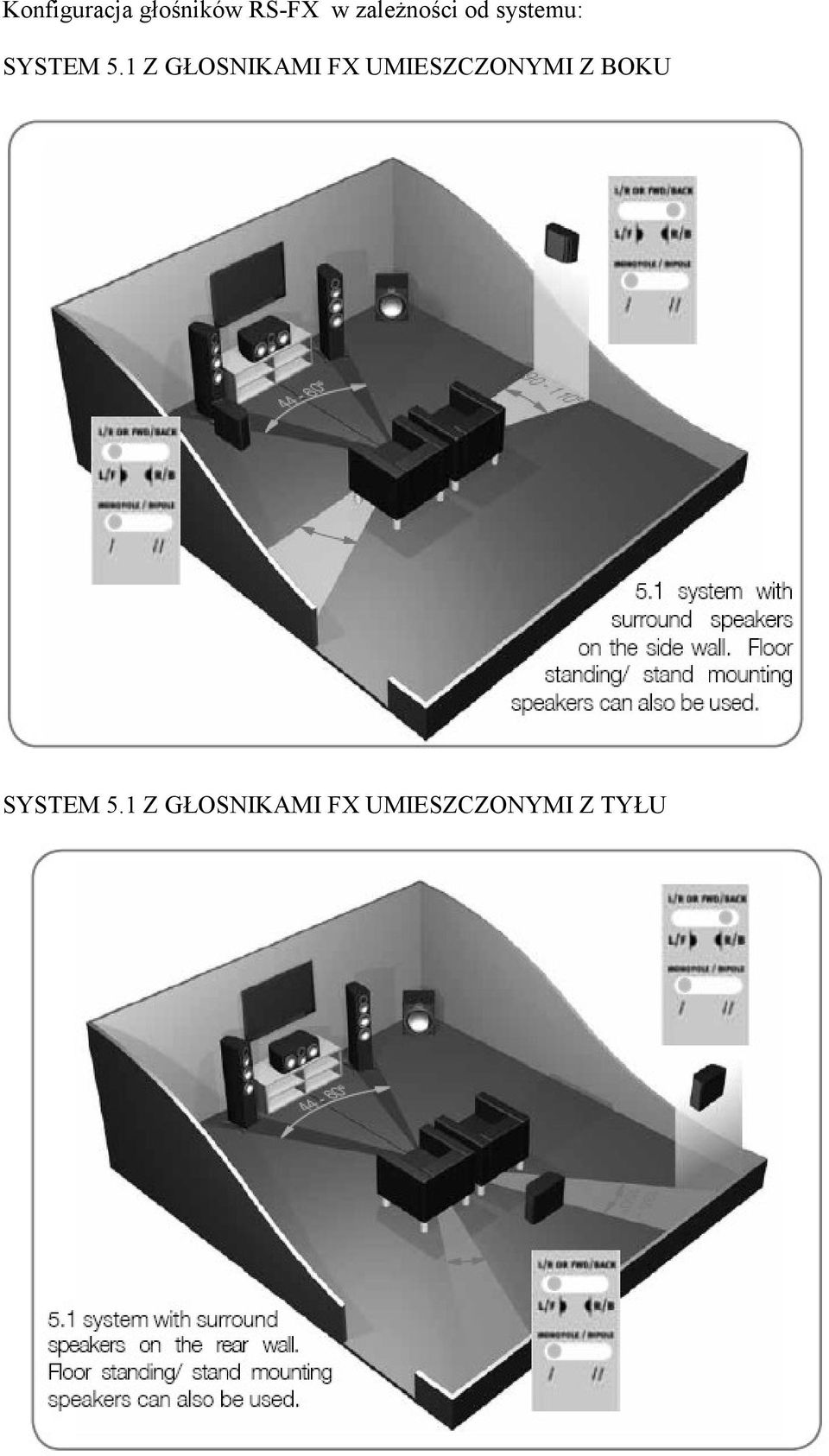 1 Z GŁOSNIKAMI FX UMIESZCZONYMI Z
