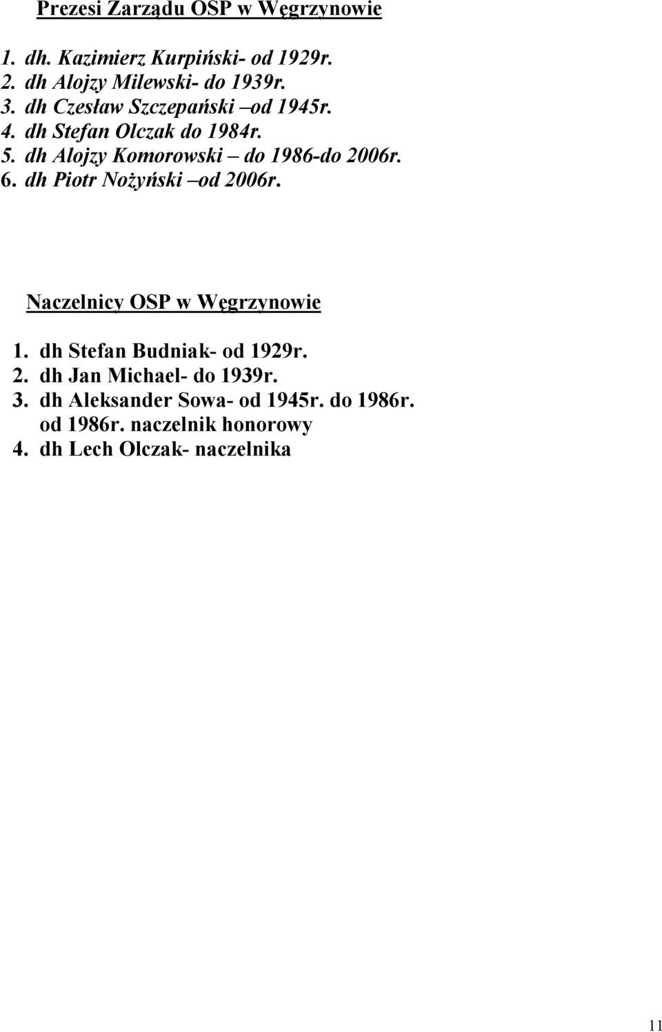 dh Piotr Nożyński od 2006r. Naczelnicy OSP w Węgrzynowie 1. dh Stefan Budniak- od 1929r. 2. dh Jan Michael- do 1939r.