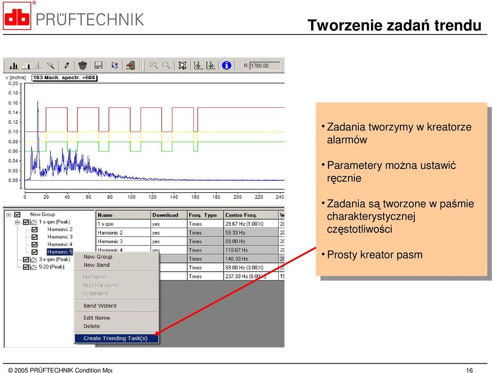 ręcznie Zadania są tworzone w paśmie
