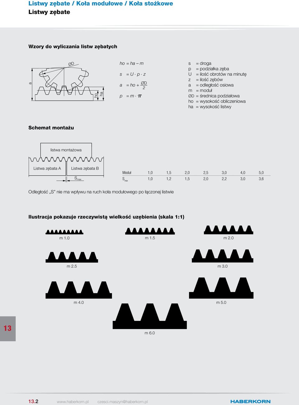 wysokość listwy Schemat montażu listwa montażowa Listwa zębata Listwa zębata B S max S max 1,0 1,2 1,5 2,0 2,2 3,0 3,6 Moduł 1,0 1,5 2,0 2,5 3,0 4,0 5,0