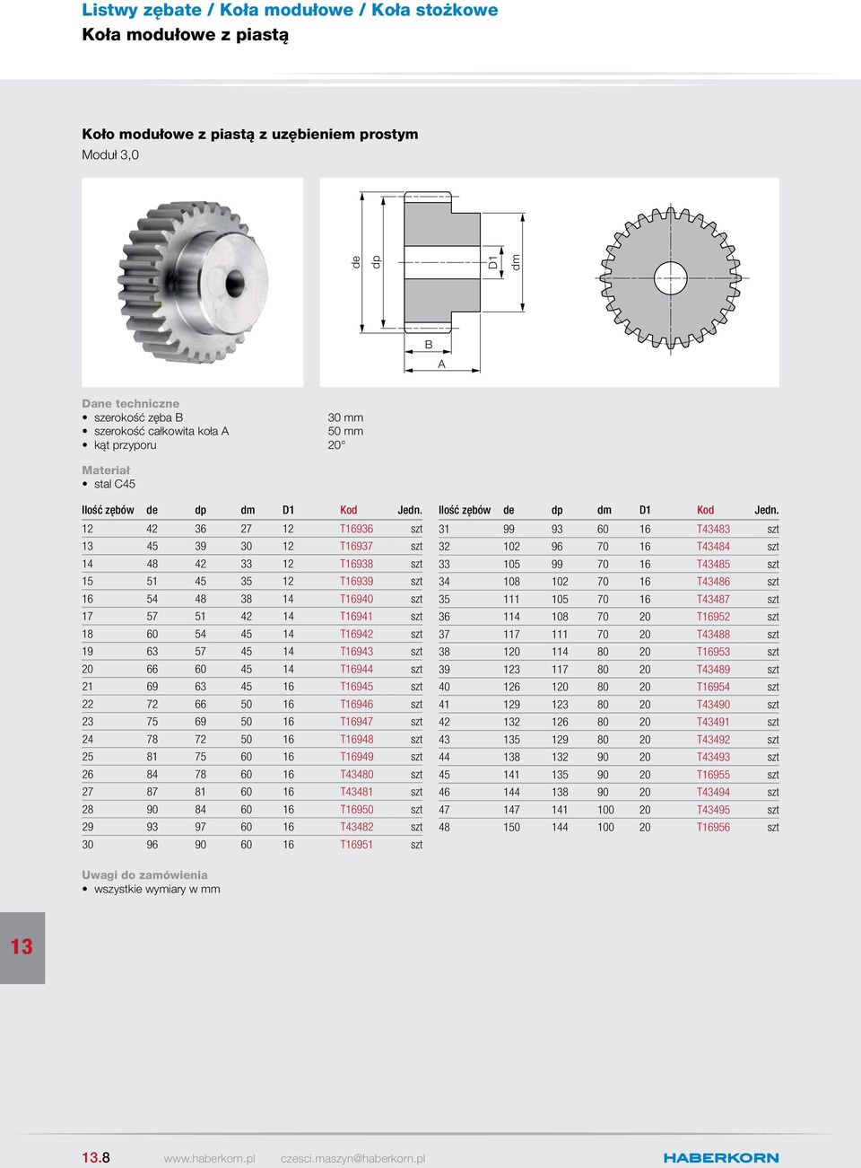 69 63 45 16 T16945 szt 22 72 66 50 16 T16946 szt 23 75 69 50 16 T16947 szt 24 78 72 50 16 T169 szt 81 75 16 T16949 szt 26 84 78 16 T4 szt 27 87 81 16 T431 szt 28 90 84 16 T16950 szt 29 93 97 16 T4