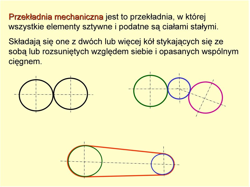 Składają się one z dwóch lub więcej kół stykających się ze