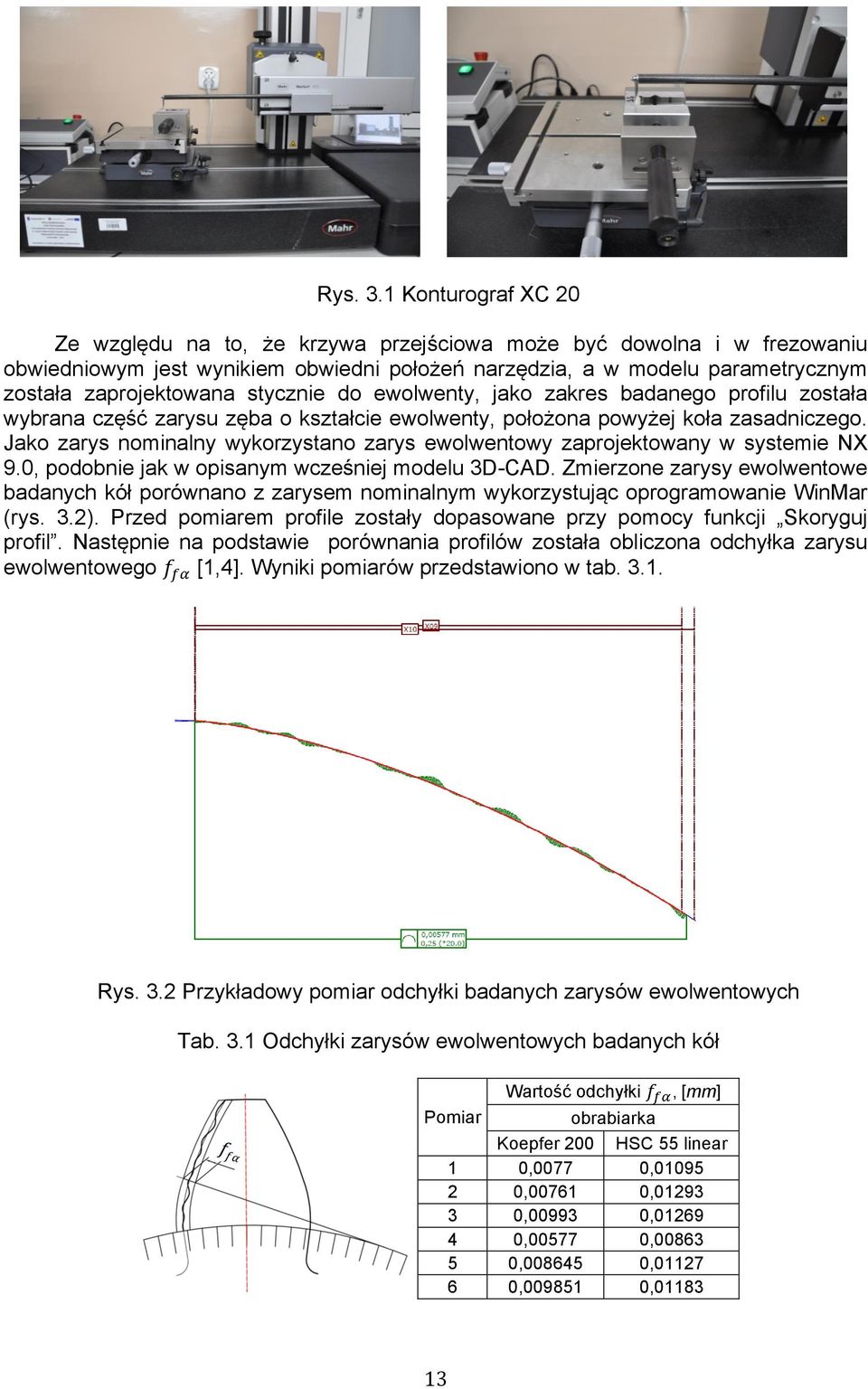 stycznie do ewolwenty, jako zakres badanego profilu została wybrana część zarysu zęba o kształcie ewolwenty, położona powyżej koła zasadniczego.