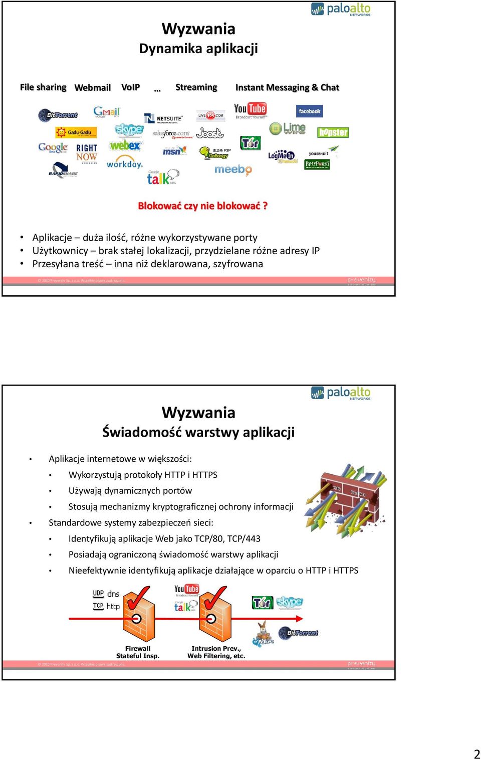 warstwy aplikacji Aplikacje internetowe w większości: Wykorzystują protokoły HTTP i HTTPS Używają dynamicznych portów Stosują mechanizmy kryptograficznej ochrony informacji Standardowe