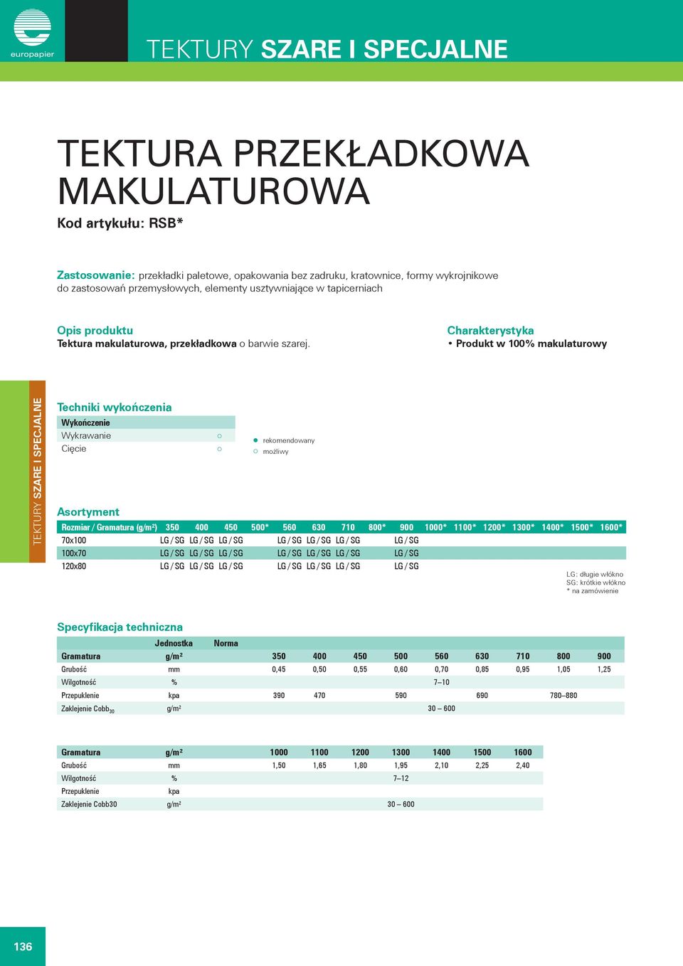 Produkt w 100% makulaturowy Wykrawanie Cięcie rekomendowany możliwy Asortyment Rozmiar / Gramatura (g/m²) 350 400 450 500* 560 630 710 800* 900 1000* 1100* 1200* 1300* 1400* 1500* 1600* 70x100 LG /