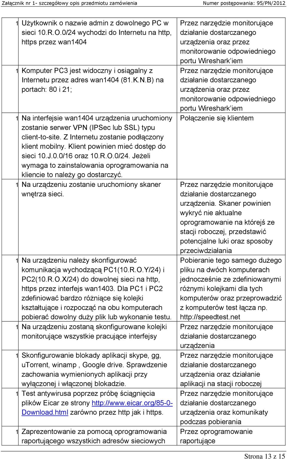 Klient powinien mieć dostęp do sieci 10.J.0.0/16 oraz 10.R.O.0/24. Jeżeli wymaga to zainstalowania oprogramowania na kliencie to należy go dostarczyć.