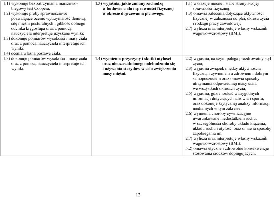 3) dokonuje pomiarów wysokości i masy ciała oraz z pomocą nauczyciela interpretuje ich wyniki; 1.