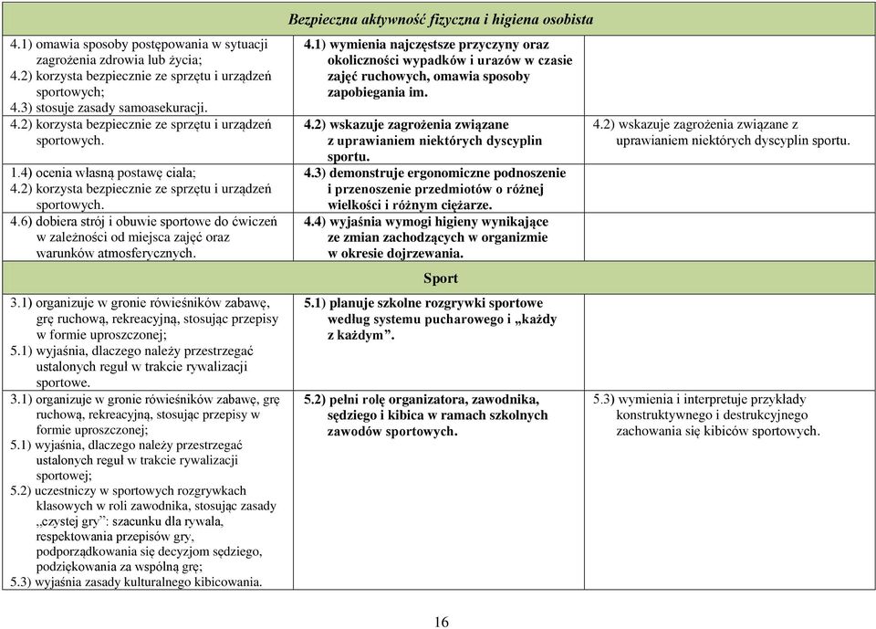 3.1) organizuje w gronie rówieśników zabawę, grę ruchową, rekreacyjną, stosując przepisy w formie uproszczonej; 5.