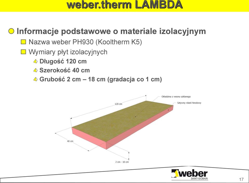 izolacyjnym Nazwa weber PH930 (Kooltherm K5)