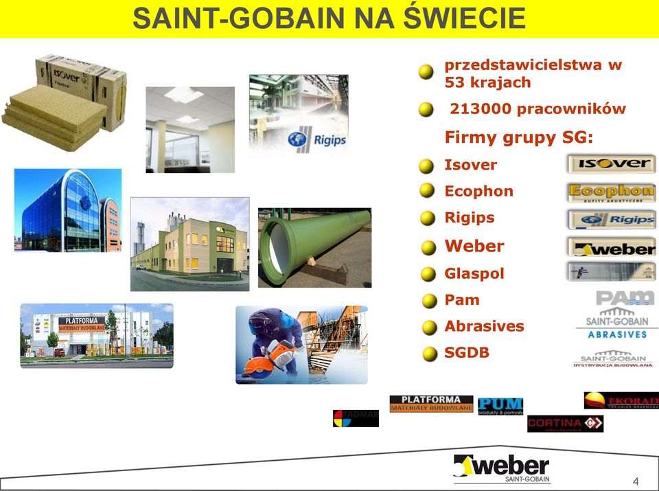 213000 pracowników Firmy grupy SG:
