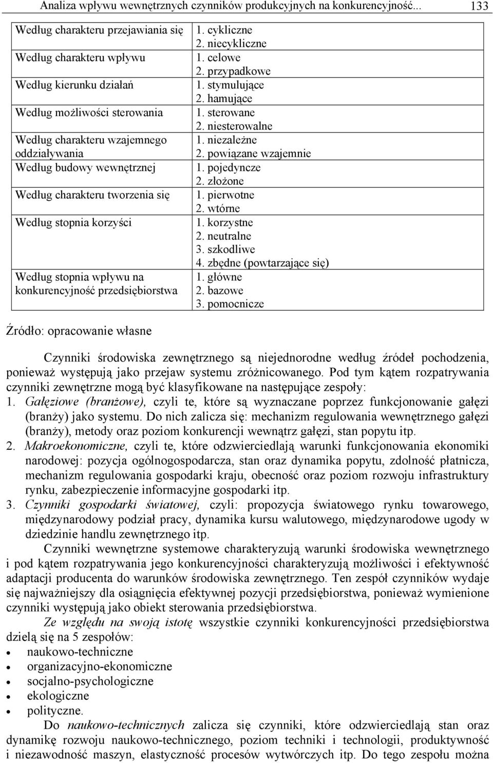 charakteru tworzenia się Według stopnia korzyści Według stopnia wpływu na konkurencyjność przedsiębiorstwa 1. cykliczne 2. niecykliczne 1. celowe 2. przypadkowe 1. stymulujące 2. hamujące 1.