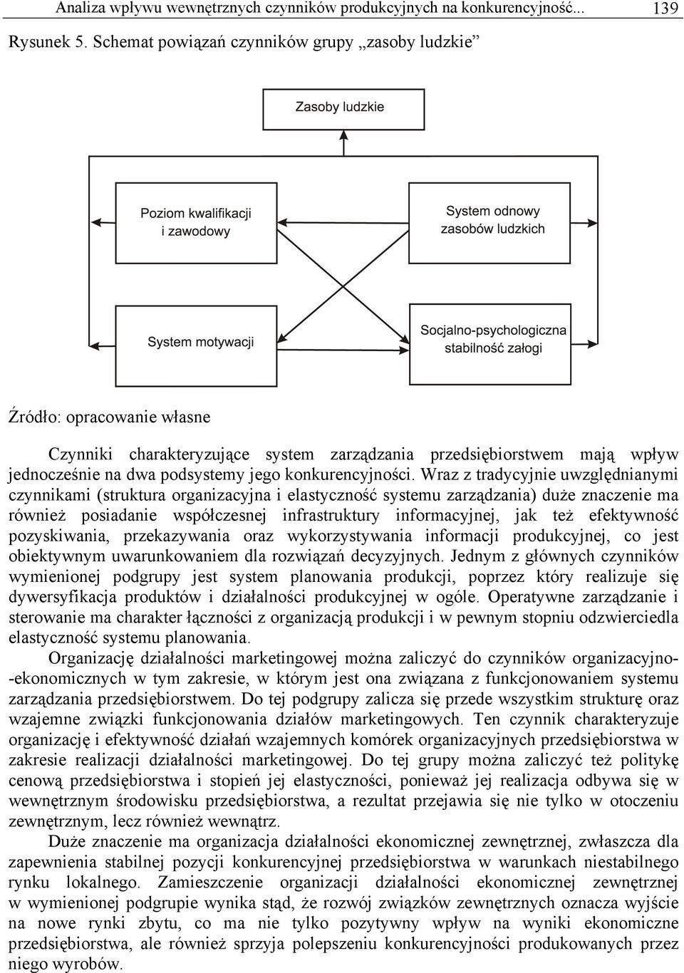 Wraz z tradycyjnie uwzględnianymi czynnikami (struktura organizacyjna i elastyczność systemu zarządzania) duże znaczenie ma również posiadanie współczesnej infrastruktury informacyjnej, jak też