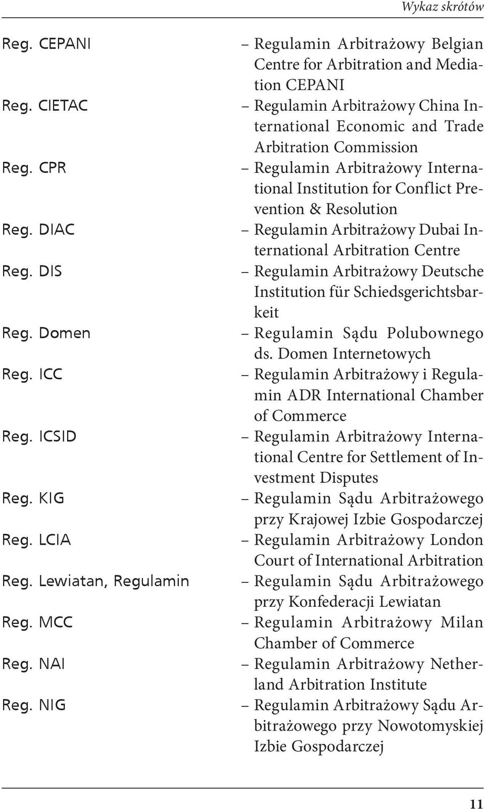 Institution for Conflict Prevention & Resolution Regulamin Arbitrażowy Dubai International Arbitration Centre Regulamin Arbitrażowy Deutsche Institution für Schiedsgerichtsbarkeit Regulamin Sądu
