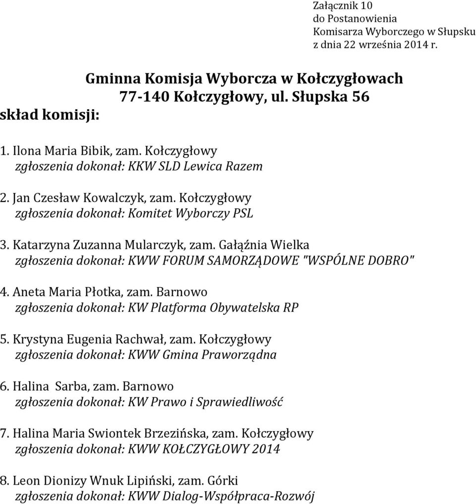 Gałąźnia Wielka zgłoszenia dokonał: KWW FORUM SAMORZĄDOWE "WSPÓLNE DOBRO" 4. Aneta Maria Płotka, zam. Barnowo 5. Krystyna Eugenia Rachwał, zam.
