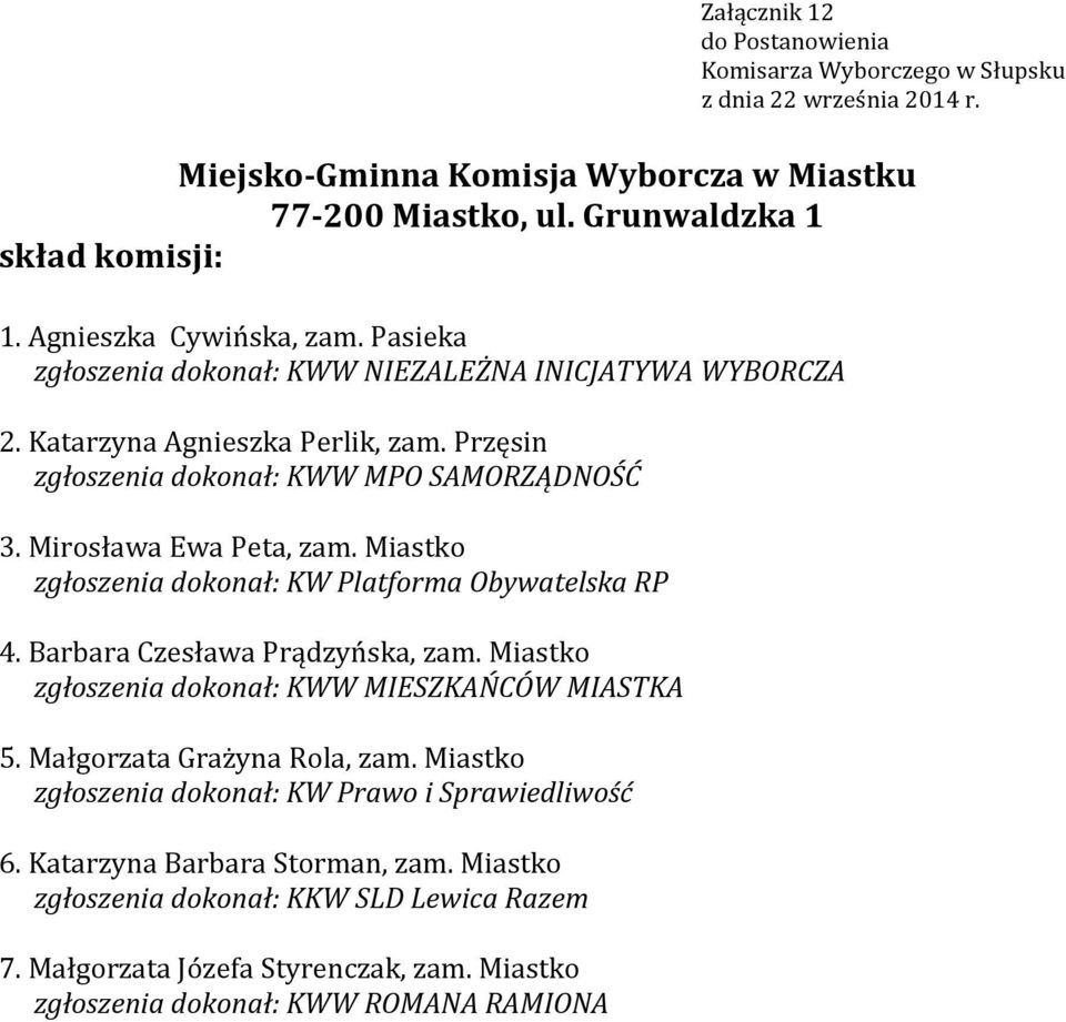 Mirosława Ewa Peta, zam. Miastko 4. Barbara Czesława Prądzyńska, zam. Miastko zgłoszenia dokonał: KWW MIESZKAŃCÓW MIASTKA 5.