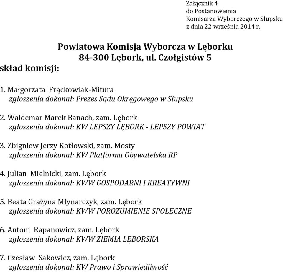 Lębork zgłoszenia dokonał: KW LEPSZY LĘBORK - LEPSZY POWIAT 3. Zbigniew Jerzy Kotłowski, zam. Mosty 4. Julian Mielnicki, zam.