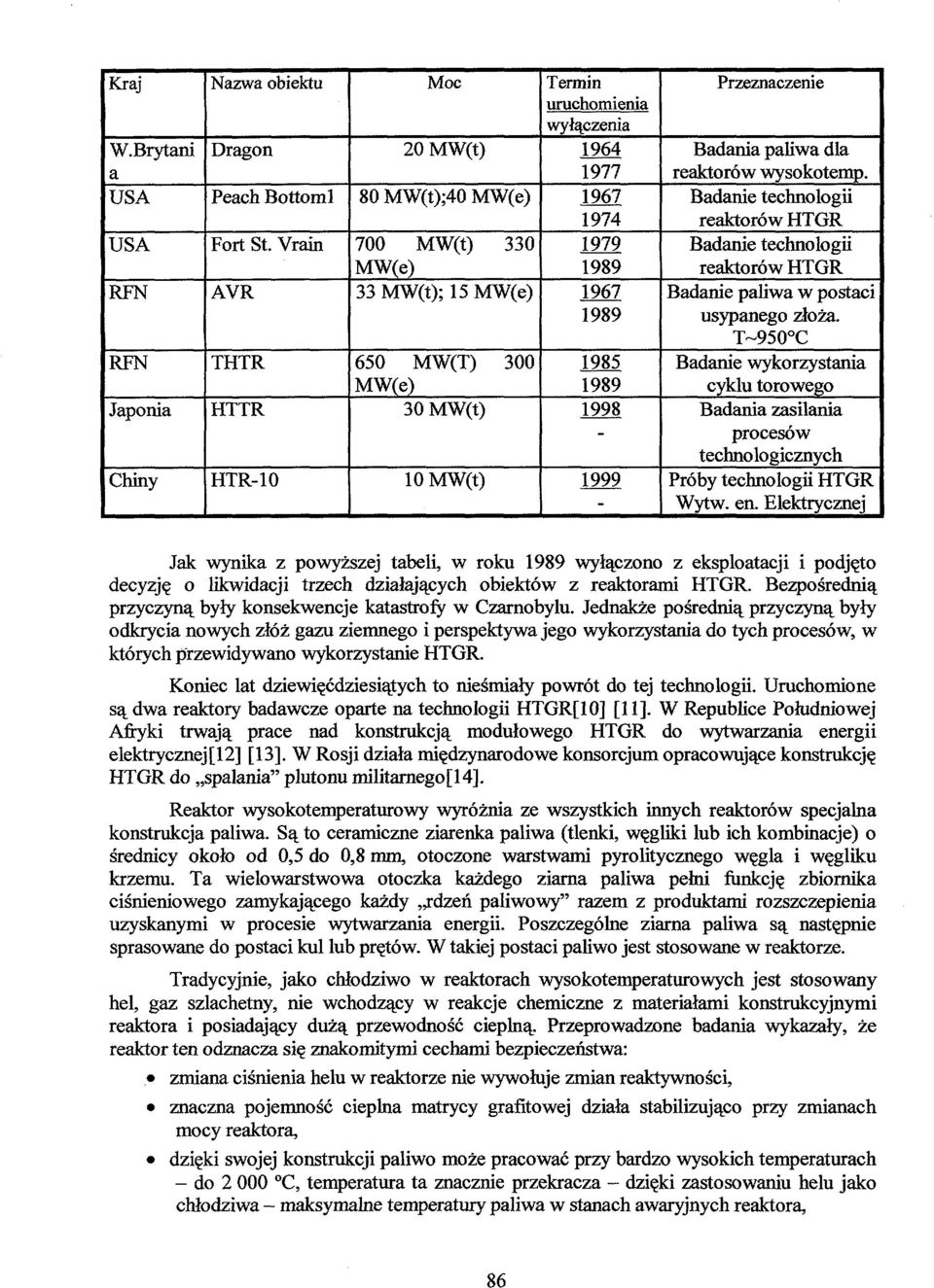 1967 1989 1985 1989 1998 1999 Przeznaczenie Badania paliwa dla reaktorów wysokotemp. Badanie technologii reaktorów HTGR Badanie technologii reaktorów HTGR Badanie paliwa w postaci usypanego złoża.