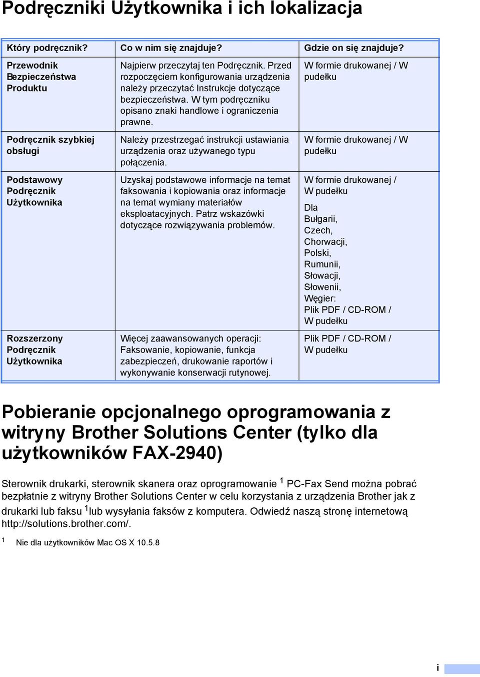 Przed rozpoczęciem konfigurowania urządzenia należy przeczytać Instrukcje dotyczące bezpieczeństwa. W tym podręczniku opisano znaki handlowe i ograniczenia prawne.