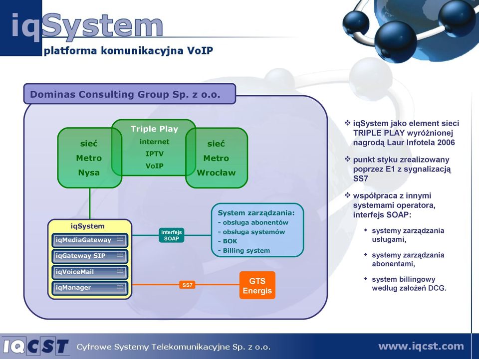 SS7 System zarządzania: - obsługa abonentów - obsługa systemów - BOK - Billing system GTS Energis współpraca z innymi systemami
