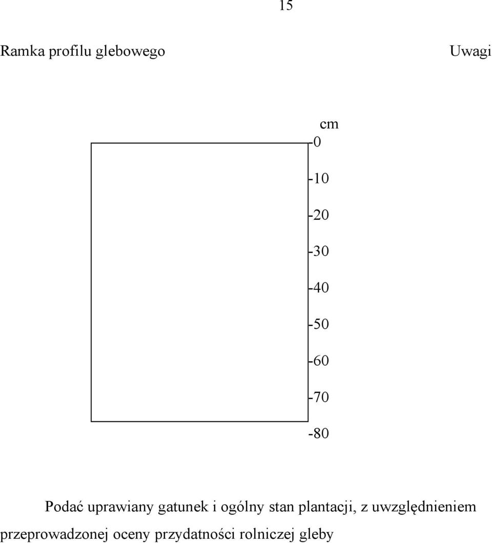 gatunek i ogólny stan plantacji, z